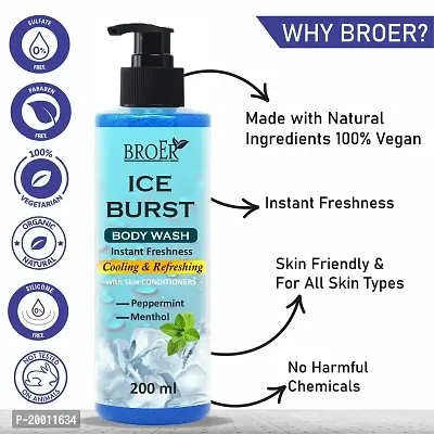 BROER Ice Burst Body Wash - with Menthol  Peppermint Oil | Instant Freshness For Men  Women | Sulphate  Paraben Free - 200ml-thumb5