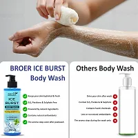 BROER Ice Burst Body Wash - with Menthol  Peppermint Oil | Instant Freshness For Men  Women | Sulphate  Paraben Free - 200ml-thumb1