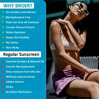 BROER Naturals SPF 50 Sunscreen Lotion ICY Freshness | Enriched with Menthol  Peppermint | Uva  Uvb Protection | Water Resistance - (pack of 3) 300ml-thumb3