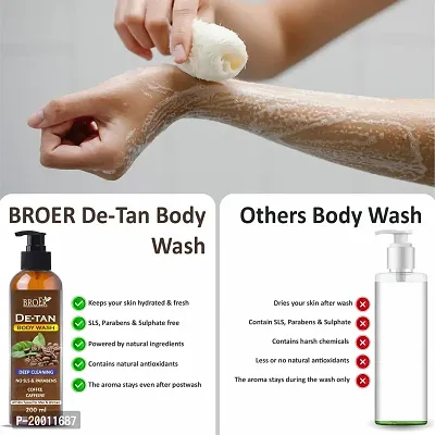 BROER Naturals Coffee De-tan Body Wash or Showe Gel for Deep Cleaning, Removes Excess Oil, Dirt  Grime | For Men  Women Paraben  Sulphate Free - 200ml-thumb5