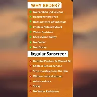 BROER Naturals Sunscreen SPF 50 PA++++, Non Sticky/Non Greasy, Matte Finish For Men  Women | Water Resistance - 100ml-thumb3