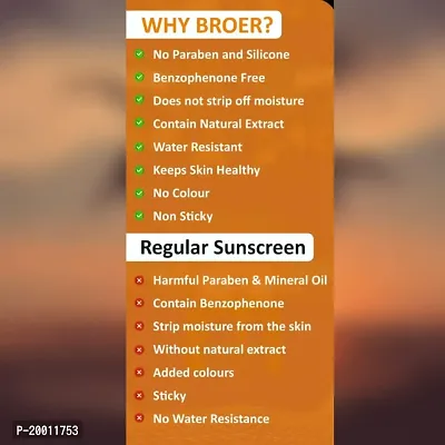 BROER Naturals Sunscreen SPF 50 PA++++, Non Sticky/Non Greasy, Matte Finish For Men  Women | Water Resistance - 100ml-thumb4