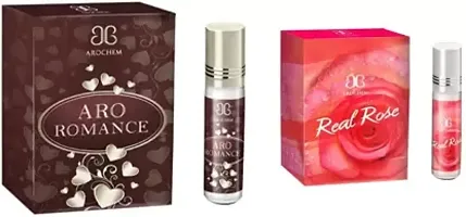 Best Selling Perfume For Women