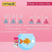 Optimum Highly Nutritious Fish Food for All Aquarium Fish (Mini Pellet) 1Kg-thumb4