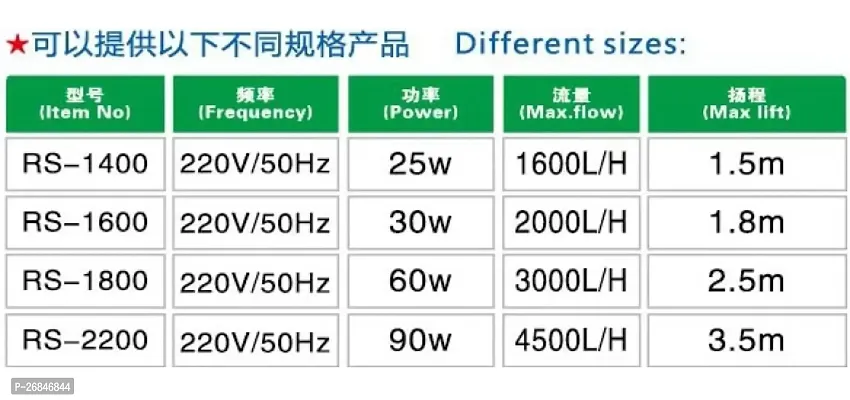 RS Electrical (RS-1600 | 30 W | 2000 L/H | Max Lift 1.8M) Submarine Water Lifting Pump for Fish Tank, Aquarium, Pond and Water Fall Decoration-thumb4