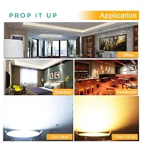 Prop It Up LED Reflector Down Junction Deep Round Light with Triple Colour (3W)-thumb3