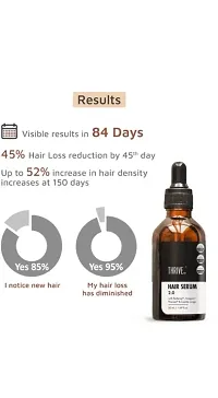 Thrive co Hair serum 2.0-thumb1