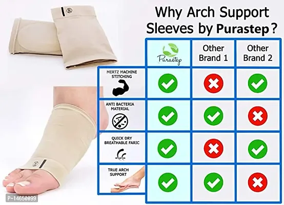 Foot Care Brace for Pain Relief of Plantar Fasciitis,Flat Feet, Arch Support-thumb4