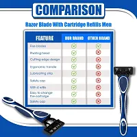 5 Blade Razors for Men with Dual Lubrication and Precision Trimmer Men's Shaving Razor with 4 Cartridge Refills-thumb1