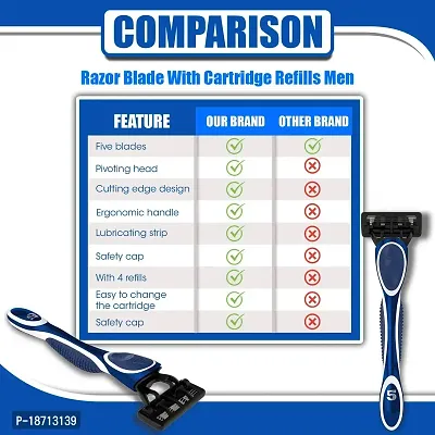 5 Blade Razors for Men with Dual Lubrication and Precision Trimmer Men's Shaving Razor with 4 Cartridge Refills-thumb2