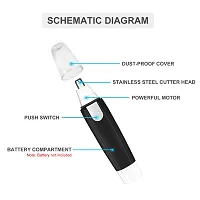 Painless Ear and Nose Hair Trimmer, Electric Nose Hair Shaver, Portable Facial Hair Clippers for Men and Women, Battery-Operated Nose Hair Remover-thumb1