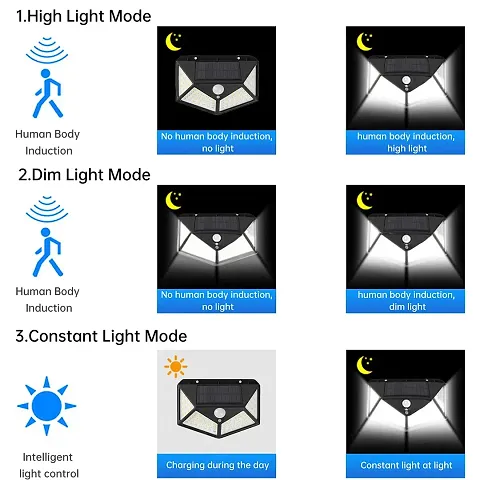 Solar Powered Wireless Waterproof Night Spotlight for Home PACK OF 1