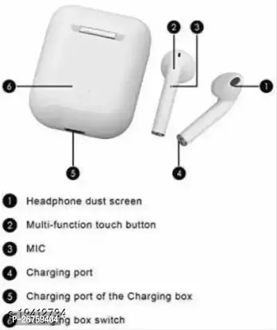 i 12 white ,in a ear true wireless Double (Dual L/R)BT Sports With Charging Box Bluetooth Headset Bluetooth Headset  (White,, True Wireless)-thumb4