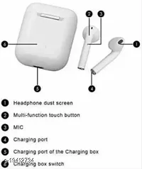 i 12 white/in a ear- true wireless Double (Dual L/R)BT Sports With Charging Box Bluetooth Headset Bluetooth Headset  (White,, True Wireless)-thumb3