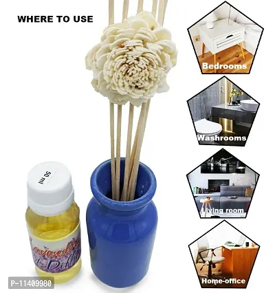 Pack of 1 Reed Diffuser with Ceramic Pot - Lavender - Home Fragrances - Risk-Free - Easy to use-thumb2