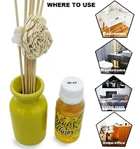 Set of 1 Reed Diffuser with Ceramic Pot - LemonGrass - Home Fragrances - Risk-Free - Easy to use-thumb1