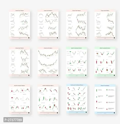 Trading charts Combo  Set of 6 +6 (candlestics chart patterns + classic chart patterns-thumb0