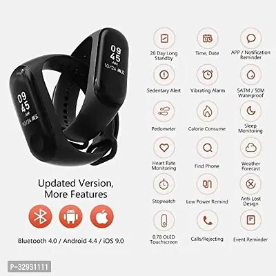 Perfect Smart Bands