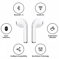 I7S TWS Bluetooth Earphone Dual Wireless headset Bluetooth headset Wireless Stereo Earphones Bluetooth Earbuds with mic with Charging Case (White, In The Ear)-thumb2
