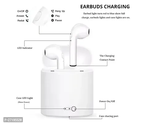 I7S TWS Bluetooth Earphone Dual Wireless headset Bluetooth headset Wireless Stereo Earphones Bluetooth Earbuds with mic with Charging Case (White, In The Ear)-thumb5