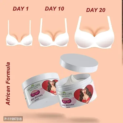 Buy Nutricure Wellness Breast Cream Ndash The Most Effective