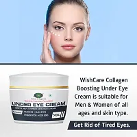 INLAZER Under Eye Cream Helps To Remove Dark Circles, Wrinkles and Fine lines for Women  Men All Natural Ingredients (100% Organic)-thumb4