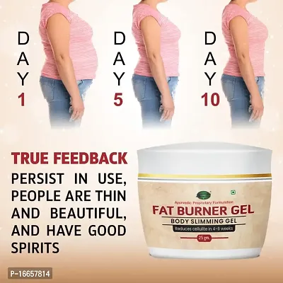 INLAZER Fat Burning Gel/Cream for Belly, Slim Shaping Workout Enhancer Gel for Women and Men, Tummy Slimming Cream Cellulite| Weight Loss Product For Men (Zero SideEffects)-thumb2