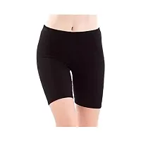 GlobyCraft Combo Pack of 3 Cotton Lycra Shorts/Cycling Shorts/Gym Shorts for Women  Girls-thumb2