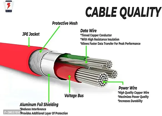 USB Charging Cable for Smart Phones-thumb5