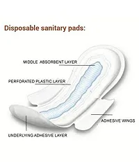 Extra Care Womens/Girls XXL Sanitary Pads (Napkins) with Wings - Pack of 40(Pack of 3)-thumb1