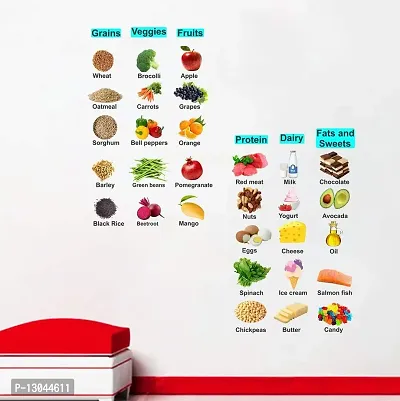 Tuffuk Daily Food Charts Large Vinyl Wallstickers for Home Decorations(100 cm x 80 cm)5TZ377