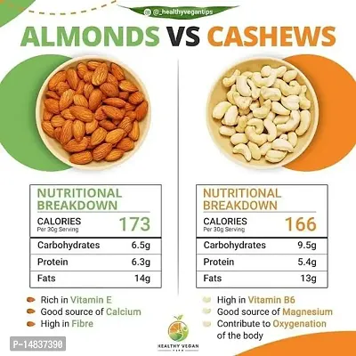Combo Almonds  Cashews pack of 2(250gm each)500gm-thumb2