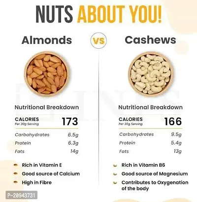 Dry Fruits Combo Pack 300gm(Almonds 150g+Cashews 150g)-thumb4