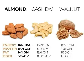 Dry Fruits Combo Pack 300gm(Almonds 100g+Cashews 100g+Walnuts 100g)-thumb2