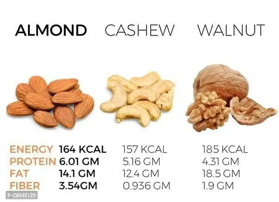 Dry Fruits Combo Pack 300gm(Almonds 100g+Cashews 100g+Walnuts 100g)-thumb3