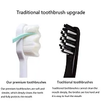 Newvent 2Pc Extra Soft Toothbrush For Adult | Ultra Soft Micro-Nano Bristled For Sensitive Gums  Teeth Toothbrush For Kids  Adults (White  Green)-thumb2