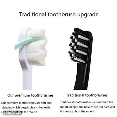 Newvent 2Pc Extra Soft Toothbrush For Adult | Ultra Soft Micro-Nano Bristled For Sensitive Gums  Teeth Toothbrush For Kids  Adults (White  Green)-thumb3