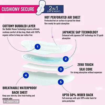 Cushiony Secure Sanitary Pads -24 Pads-thumb4