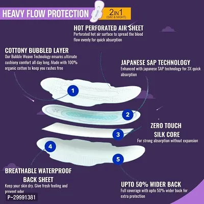 Heavy Flow Protection Sanitary Pads -46 Pads-thumb4