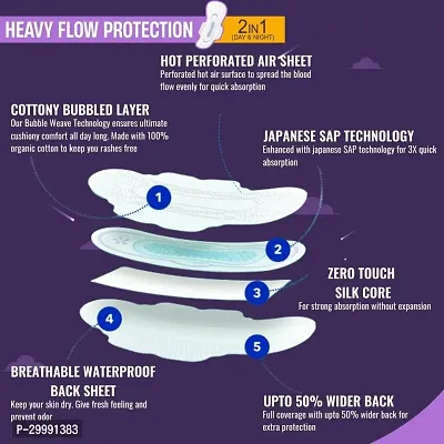 Heavy Flow Protection Sanitary Pads -138 Pads-thumb4