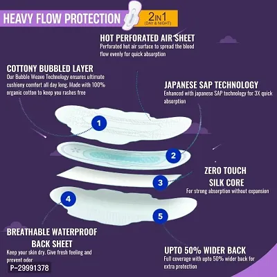 Heavy Flow Protection Sanitary Pads -56 Pads-thumb5