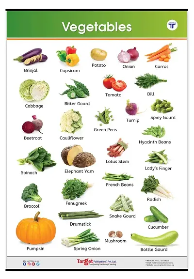 Buy Jumbo Vegetables Chart For Kids Learn About Green Vegetables And ...