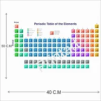 Printaart Periodic Table of Elements Chart - Periodic Table Chart for Wall Class 12-thumb1