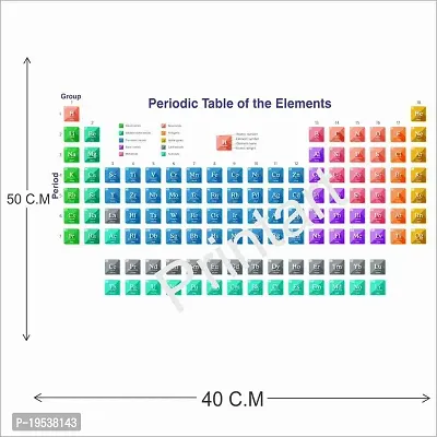 Printaart Periodic Table of Elements Chart - Periodic Table Chart for Wall Class 12-thumb2