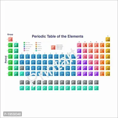 Printaart Periodic Table of Elements Chart - Periodic Table Chart for Wall Class 12 Premium Quality (Size 70 X 100 cm)