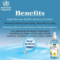 Zenvista Meditech Alcohol Based Hand Sanitizer Spray For Deep Cleansing & Germ Protection, Anti-Bacterial, Kills Bacteria, WHO Recommended- (500ml)-thumb2