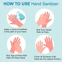 Zenvista Meditech Alcohol Based Hand Sanitizer Spray For Deep Cleansing & Germ Protection, Anti-Bacterial, Kills Bacteria, WHO Recommended- (500ml)-thumb3