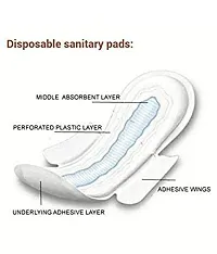 Explodge Newfeel Womens/Girls XXXL Sanitary Pads (Napkins) with Wings - Pack of 50 (40+10 Panty Liner free) (XXXL, Pink Maxi)-thumb1