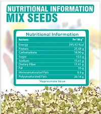 Nutrovally Raw Mix Seeds - 200gm-thumb2