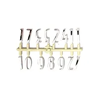 Epoxy Fusion Wall Clock Numbers and Hand, Hands for DIY Clock Making, Numbers for Clock Resin Art, Needles Set for DIY Resin Clock, Numbers Set for DIY Clock Making (Set of 3) (Angel)-thumb4